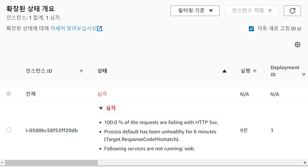스파르타 즉문즉답