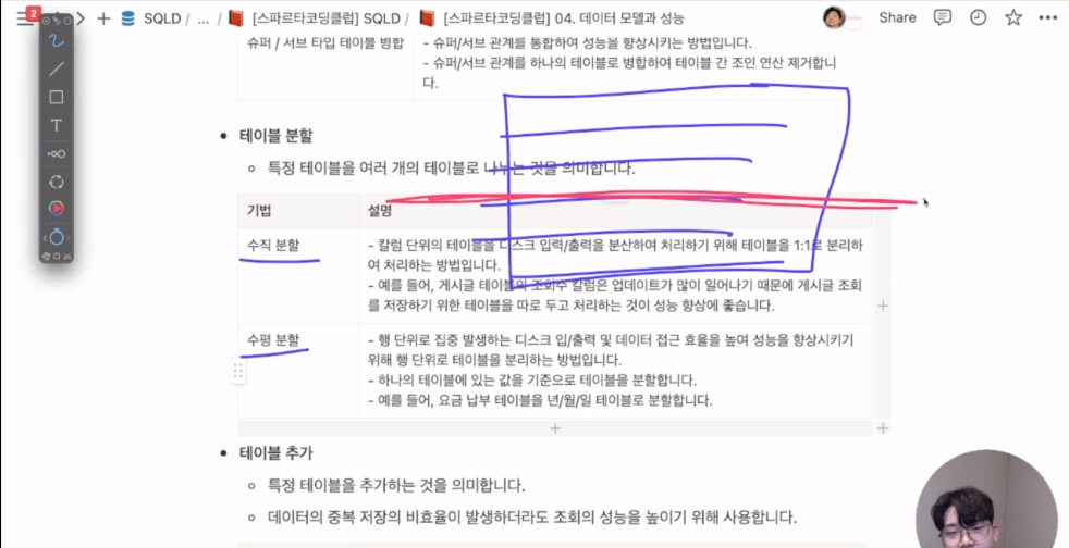 스파르타 즉문즉답