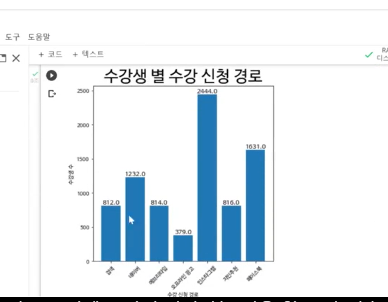스파르타 즉문즉답