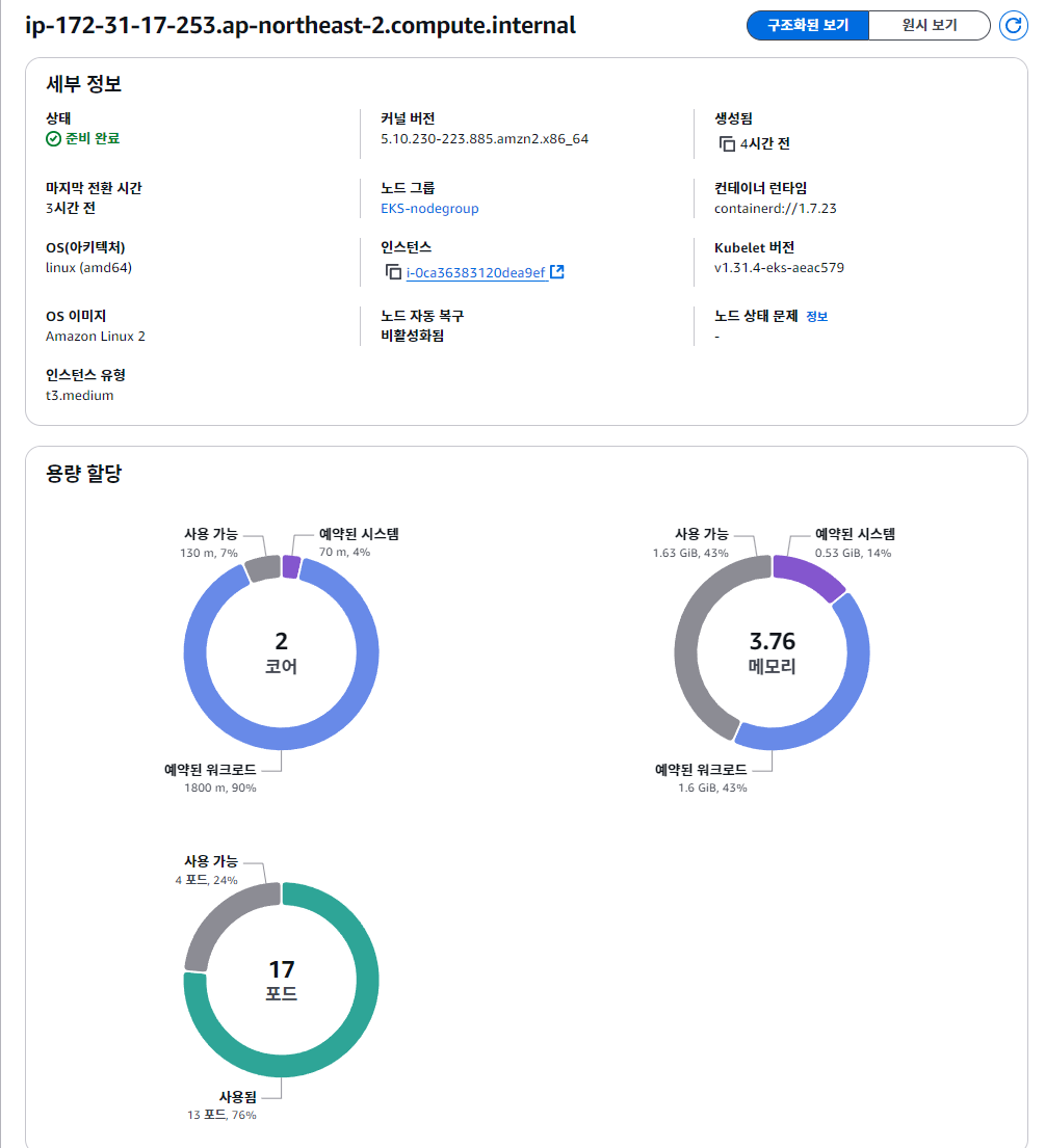 스파르타 즉문즉답
