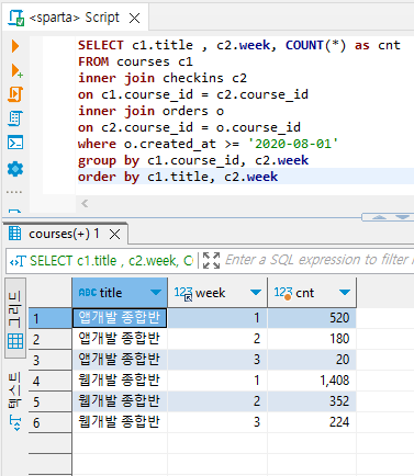 스파르타 즉문즉답