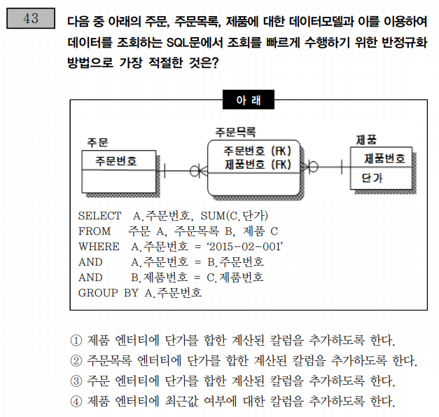 스파르타 즉문즉답