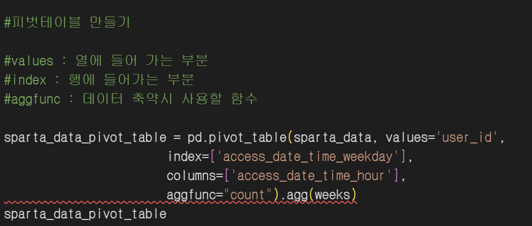 스파르타 즉문즉답