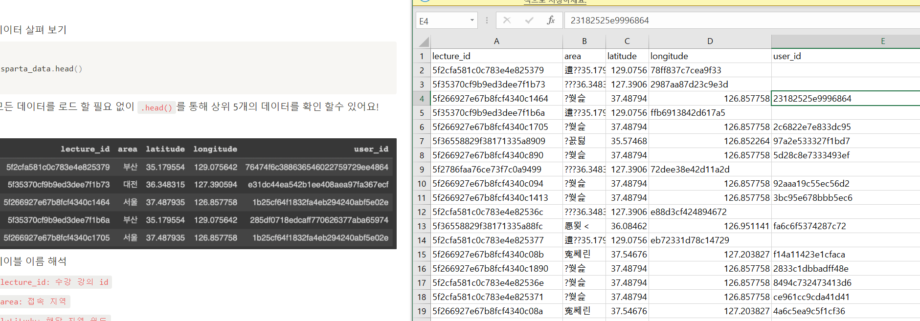 스파르타 즉문즉답