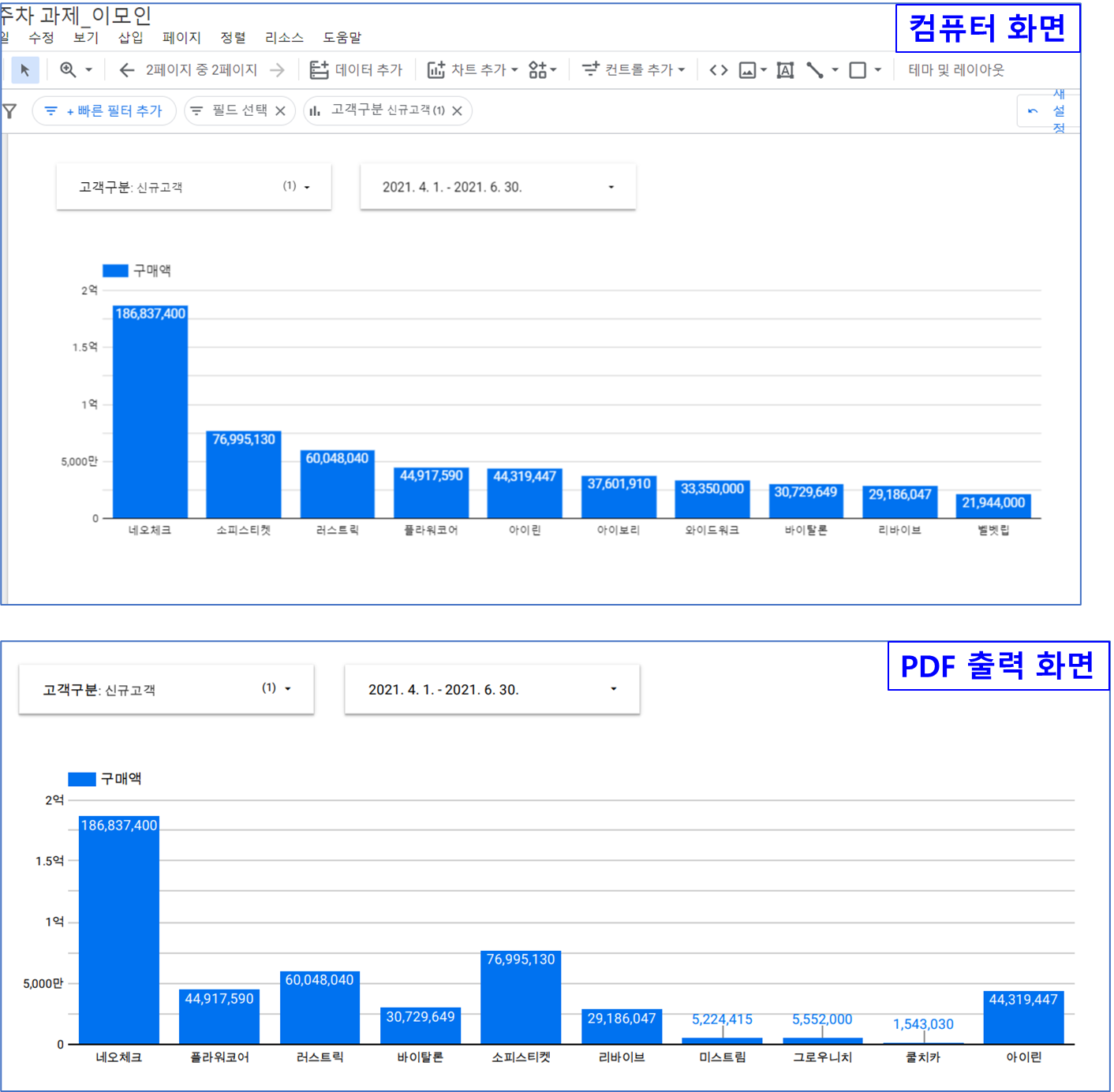 스파르타 즉문즉답