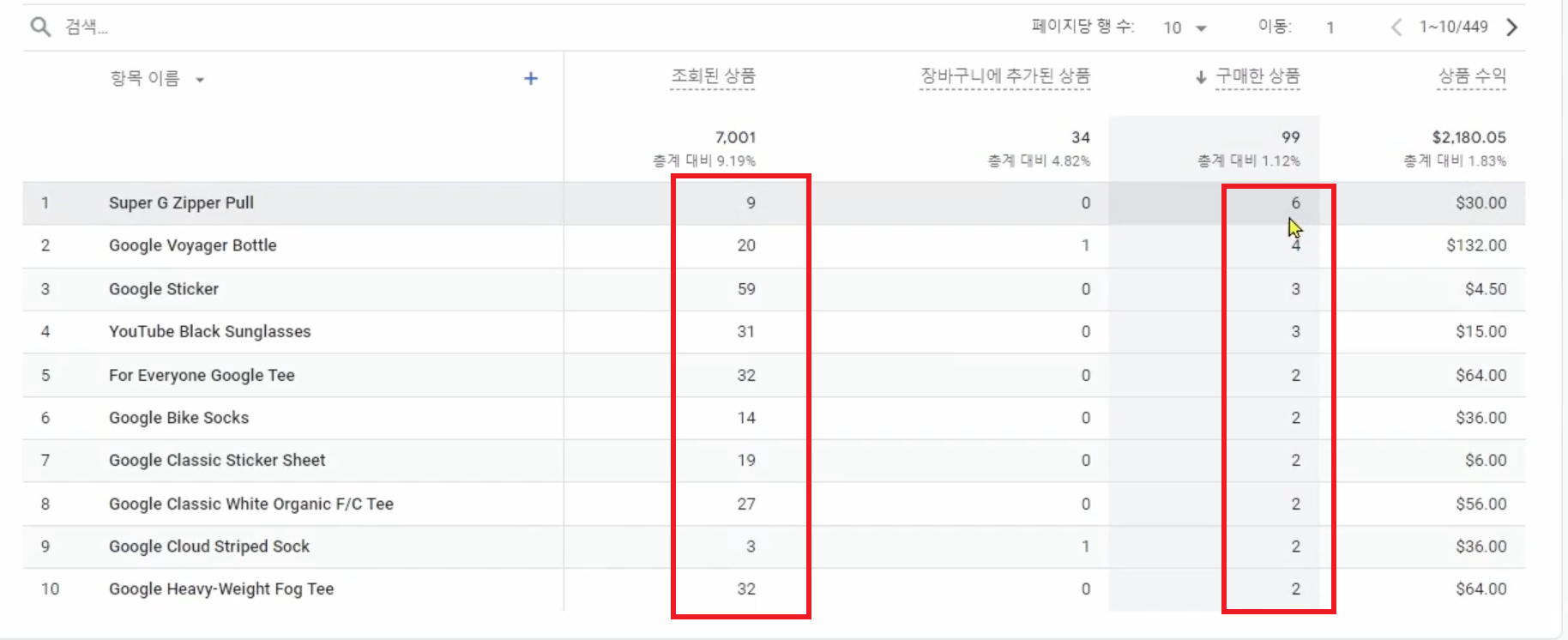 스파르타 즉문즉답