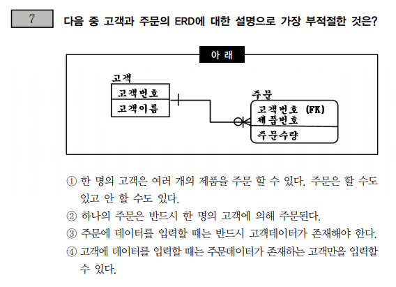 스파르타 즉문즉답