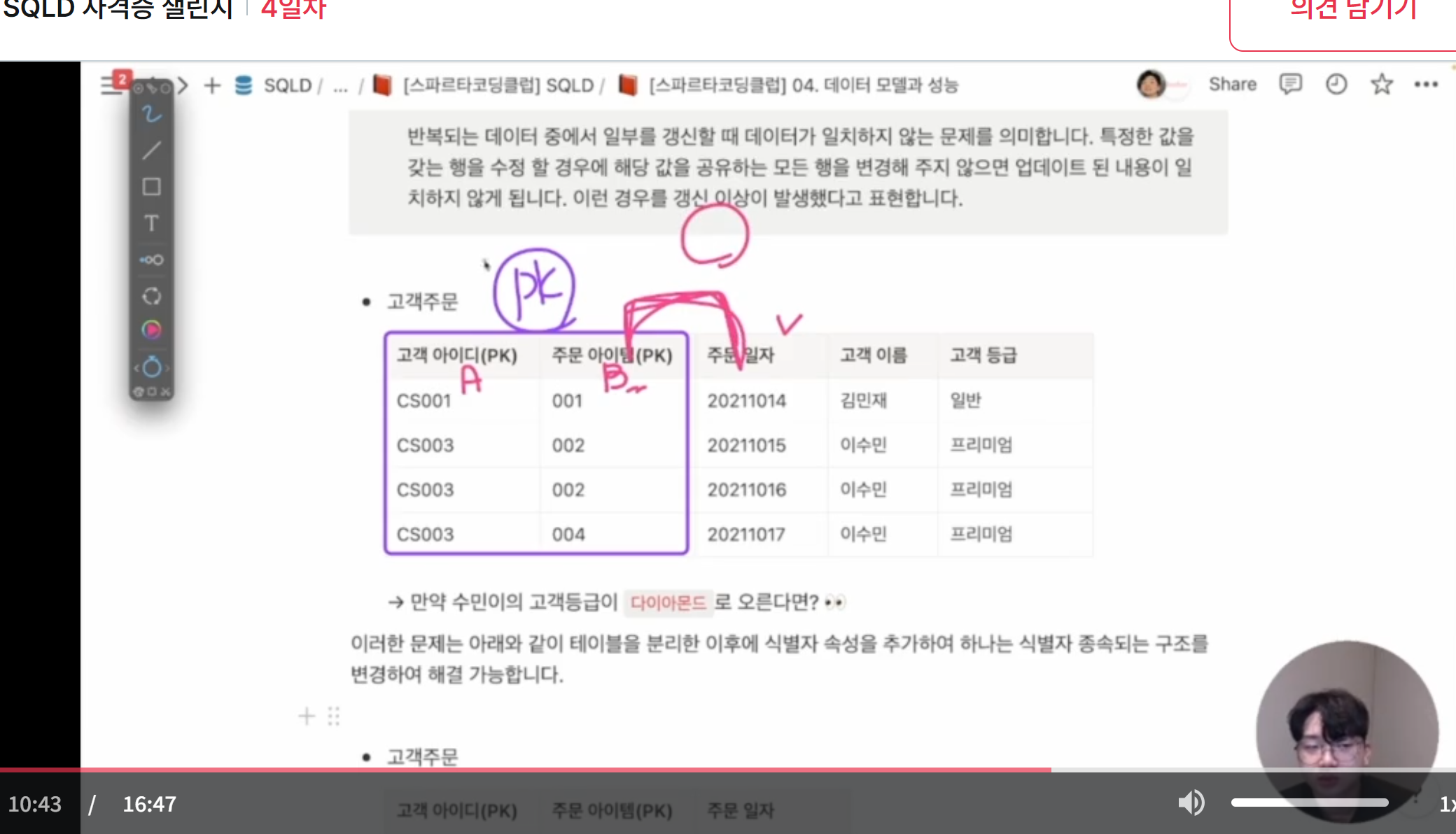스파르타 즉문즉답