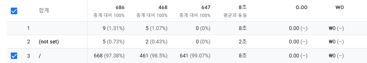 스파르타 즉문즉답
