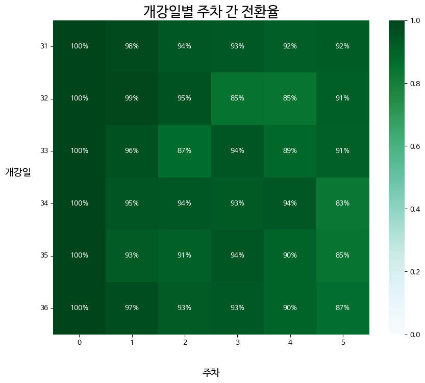 스파르타 즉문즉답
