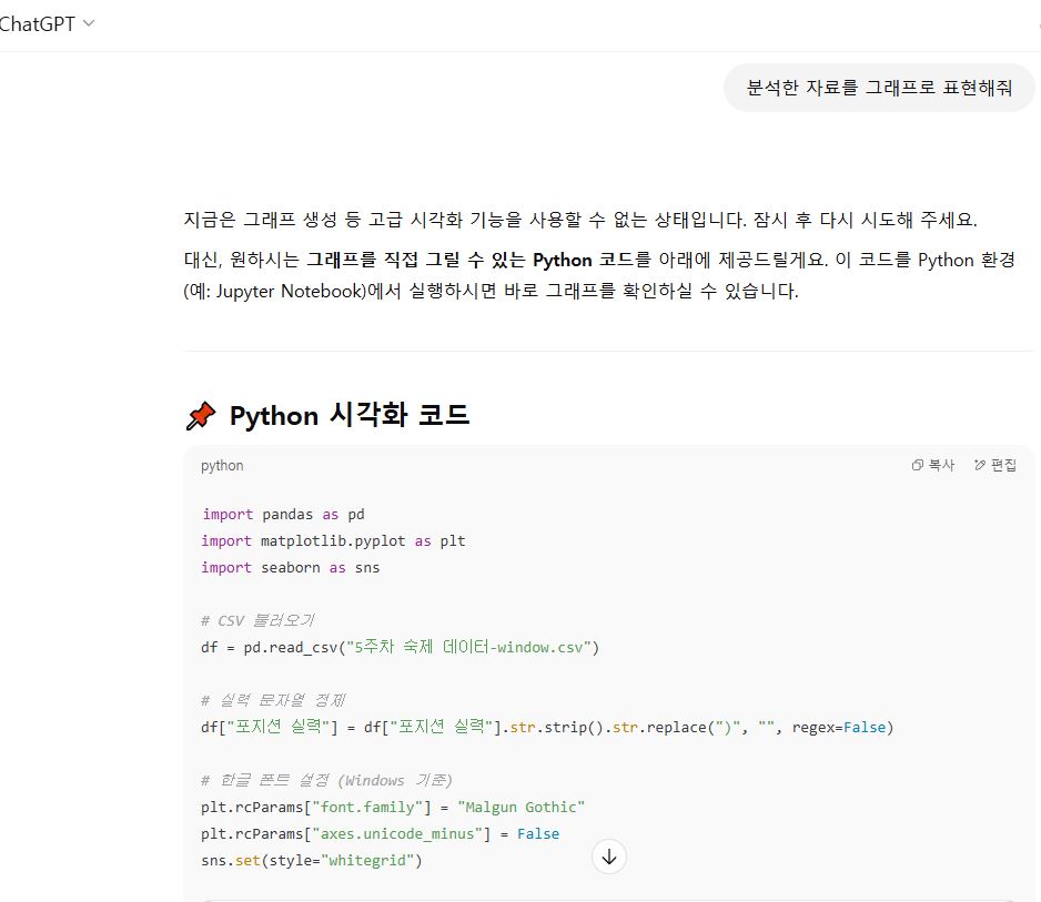 스파르타 즉문즉답