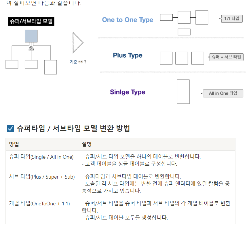 스파르타 즉문즉답