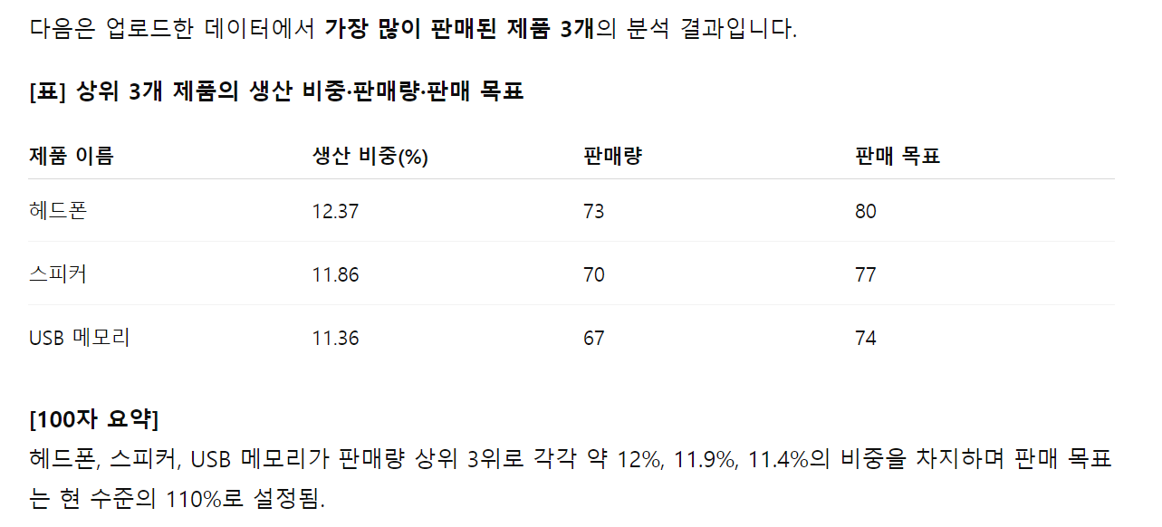 스파르타 즉문즉답