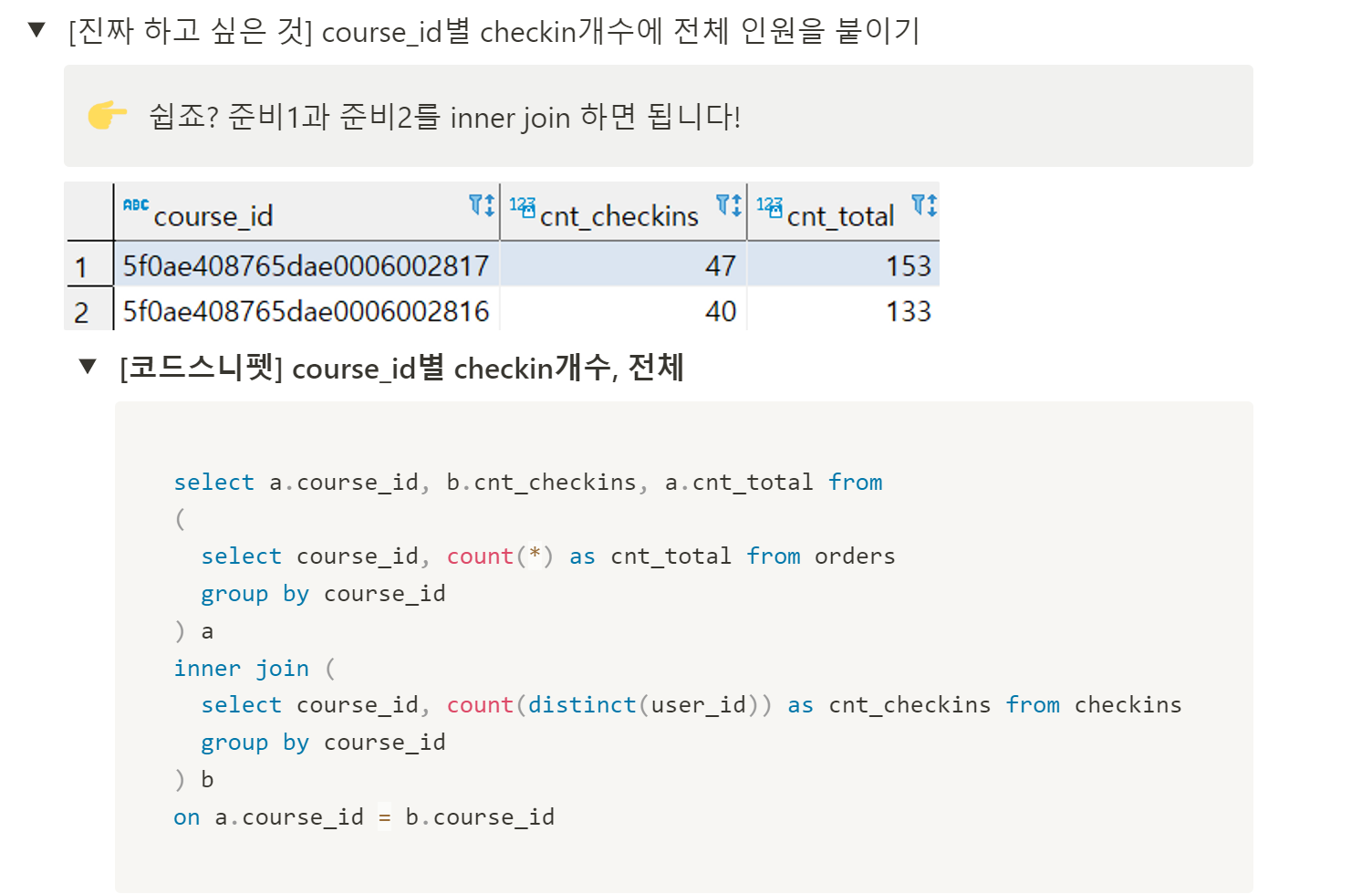 스파르타 즉문즉답