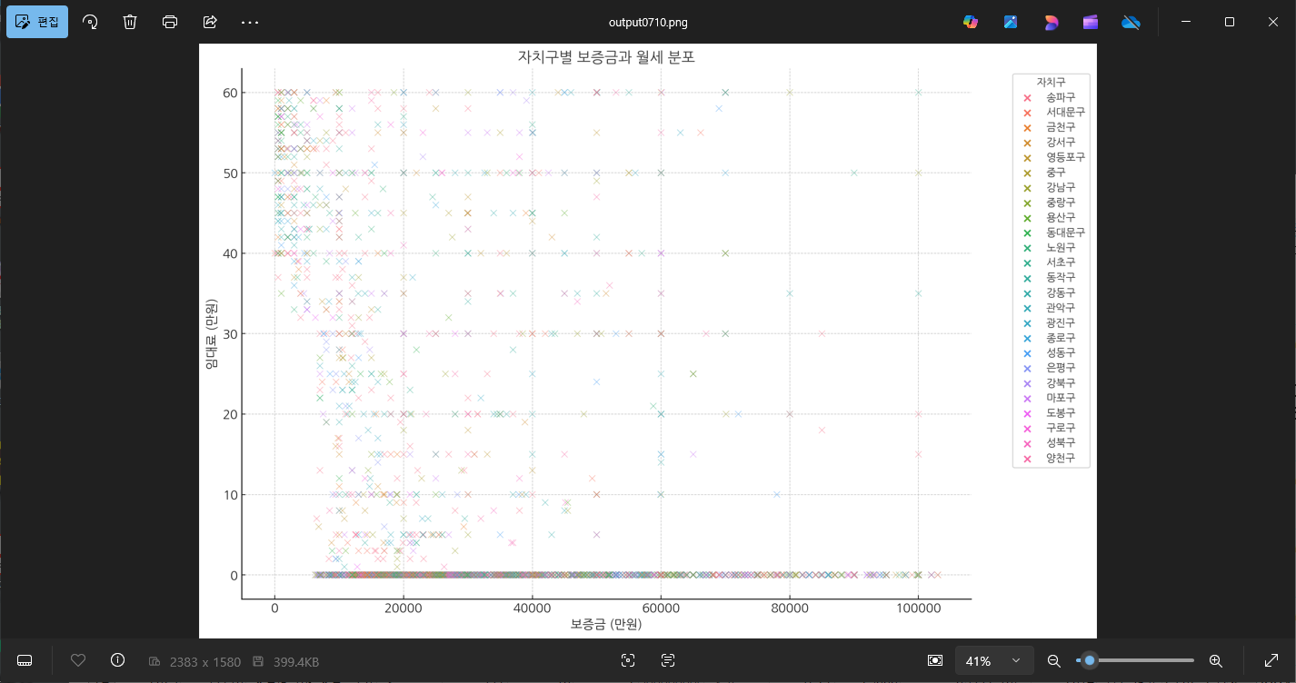 스파르타 즉문즉답