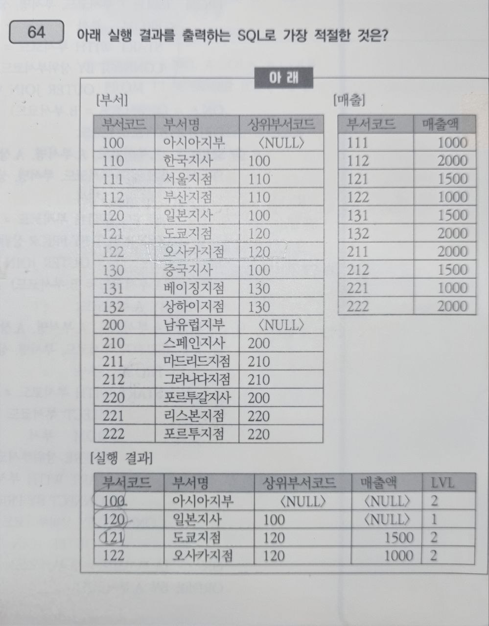 스파르타 즉문즉답