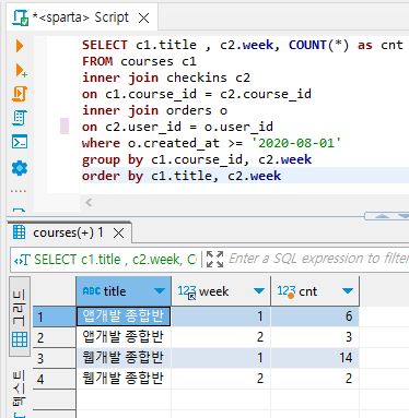 스파르타 즉문즉답