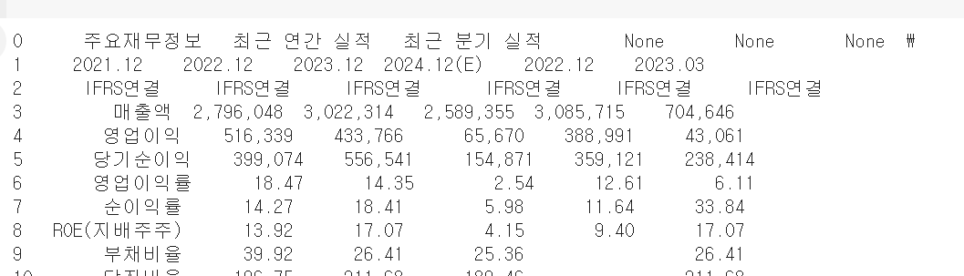 스파르타 즉문즉답