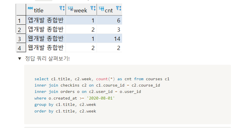 스파르타 즉문즉답