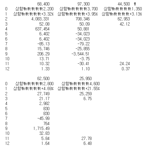 스파르타 즉문즉답