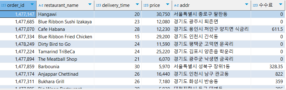 스파르타 즉문즉답