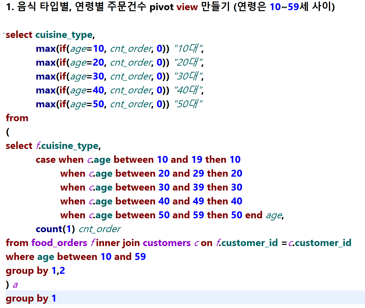스파르타 즉문즉답
