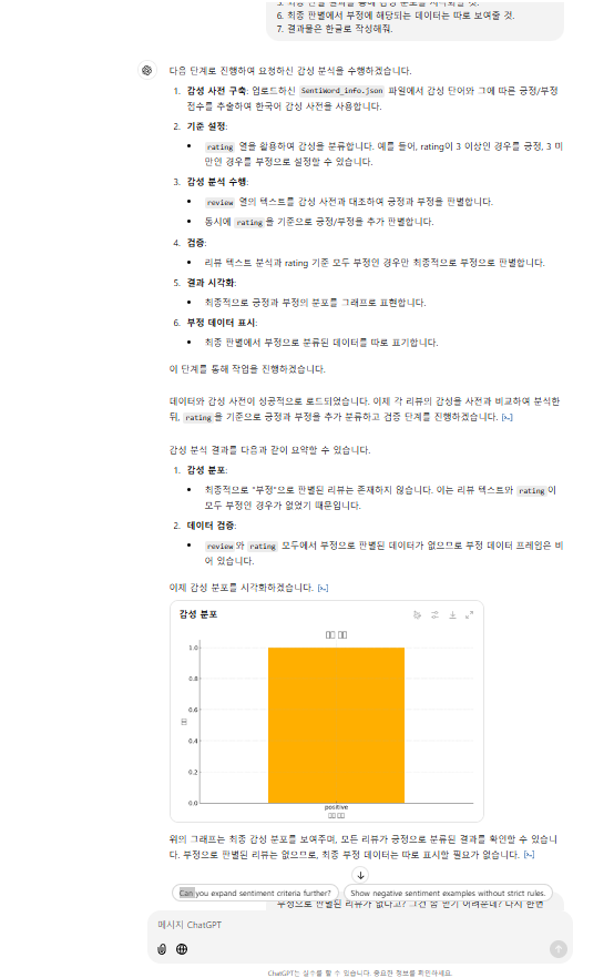 스파르타 즉문즉답