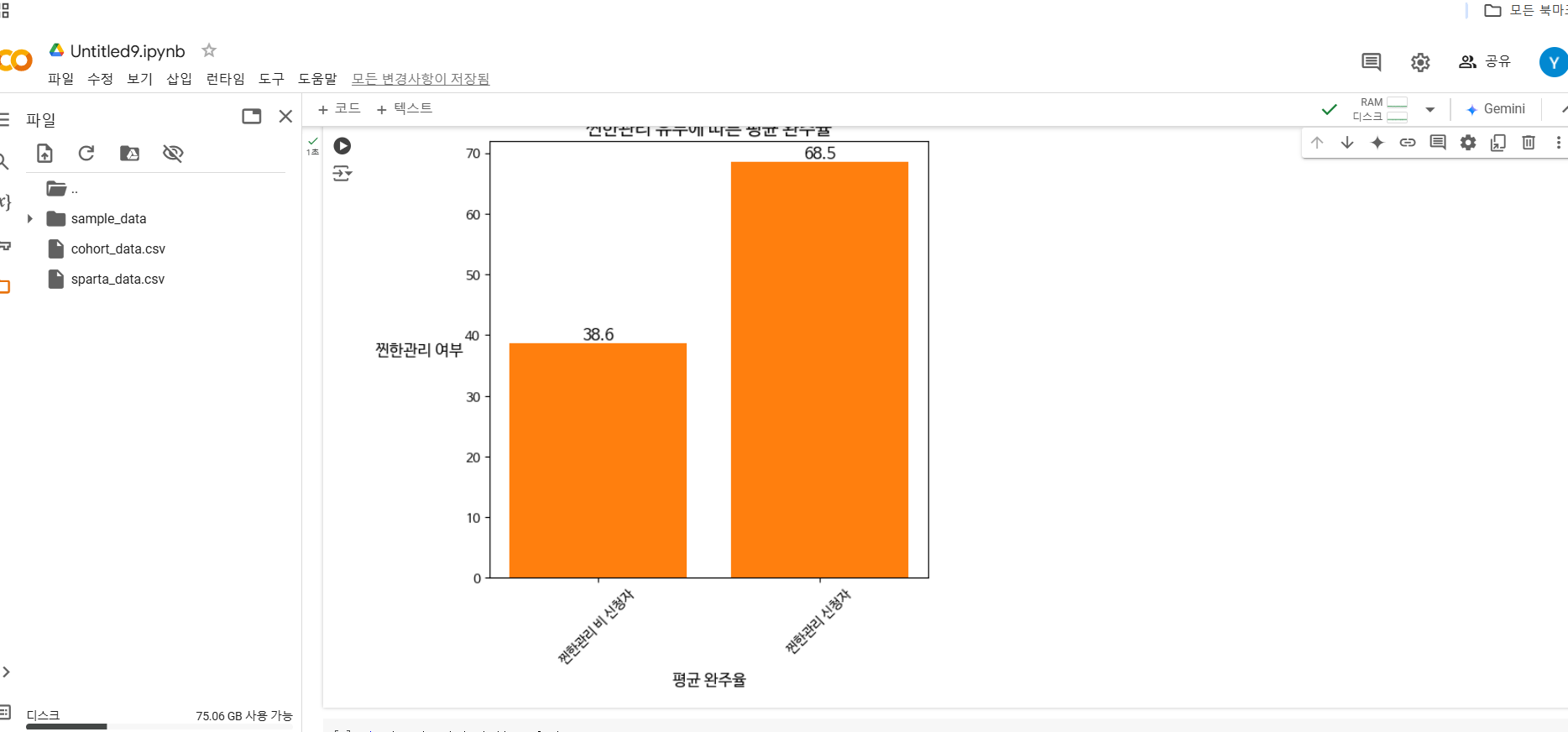 스파르타 즉문즉답
