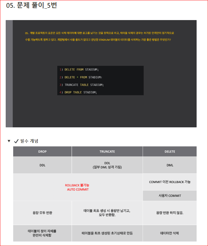 스파르타 즉문즉답