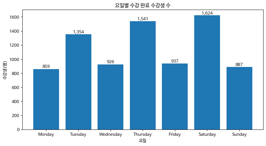 스파르타 즉문즉답
