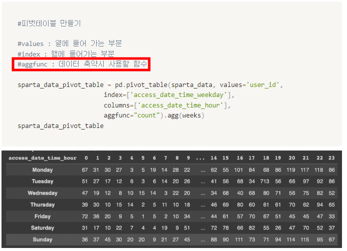 스파르타 즉문즉답