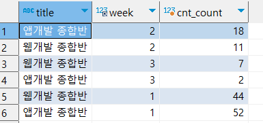 스파르타 즉문즉답