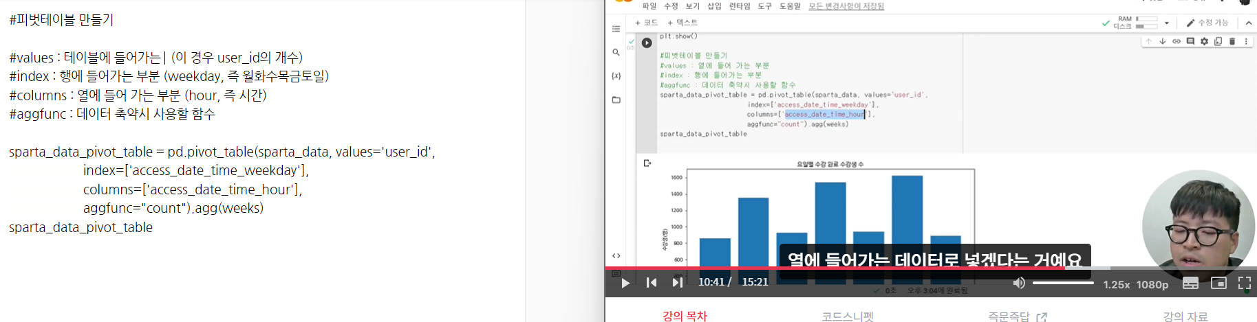 스파르타 즉문즉답