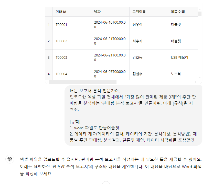 스파르타 즉문즉답