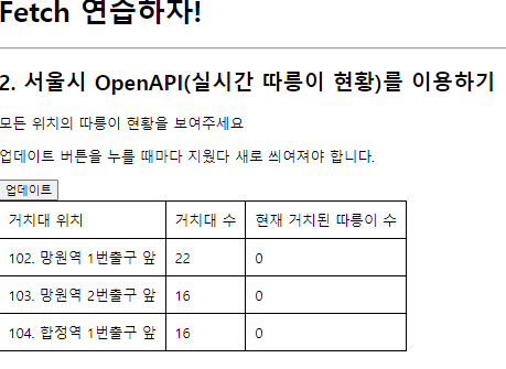 스파르타 즉문즉답