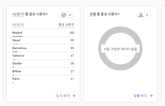 스파르타 즉문즉답