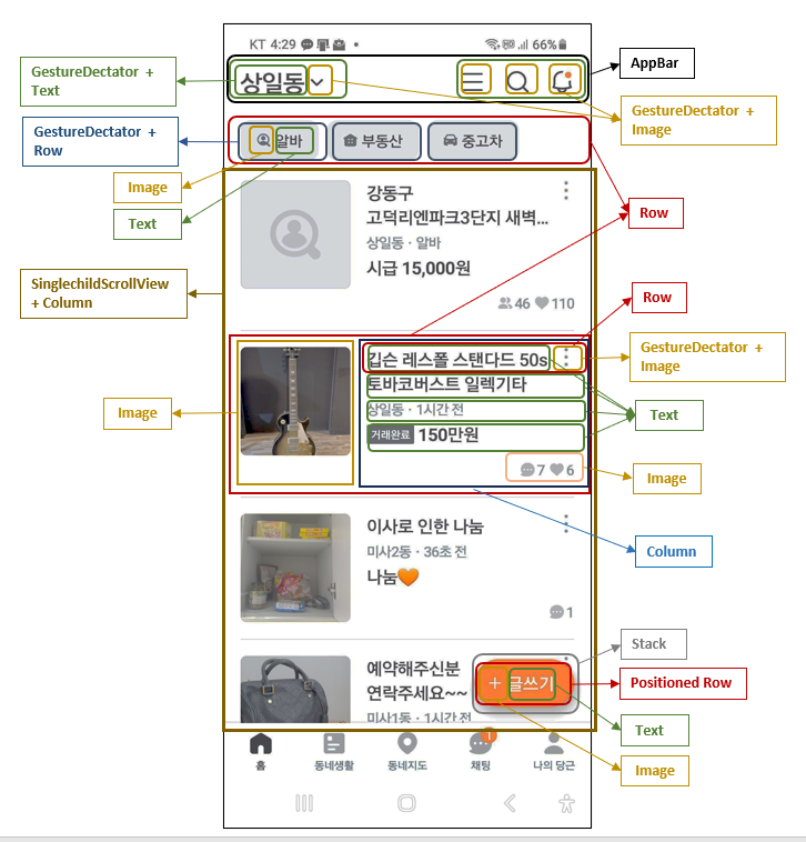 스파르타 즉문즉답