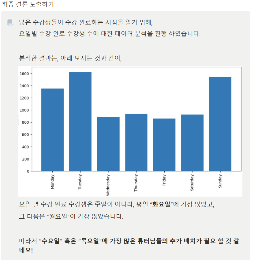 스파르타 즉문즉답