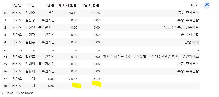 스파르타 즉문즉답