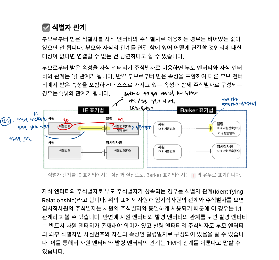 스파르타 즉문즉답