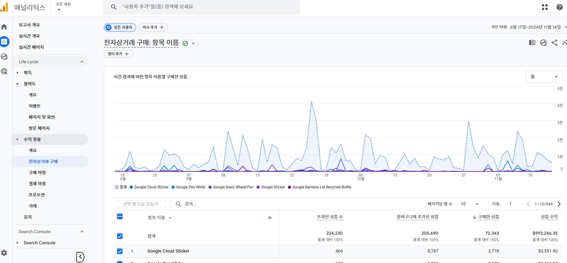 스파르타 즉문즉답