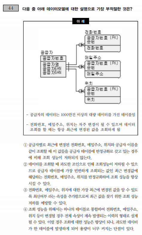 스파르타 즉문즉답