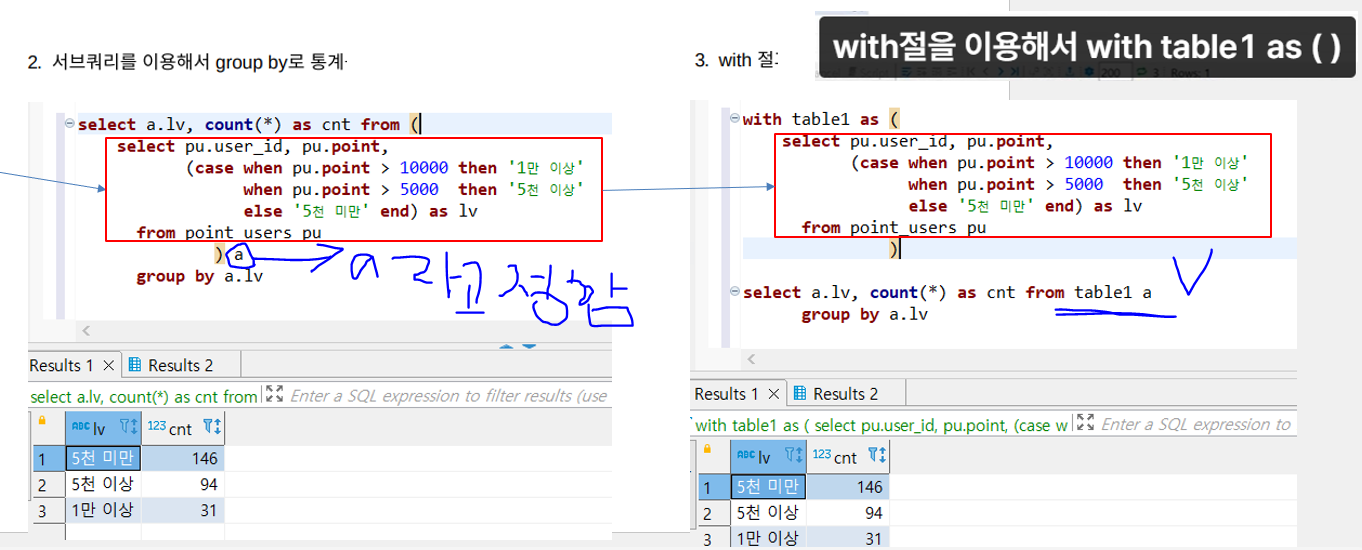 스파르타 즉문즉답