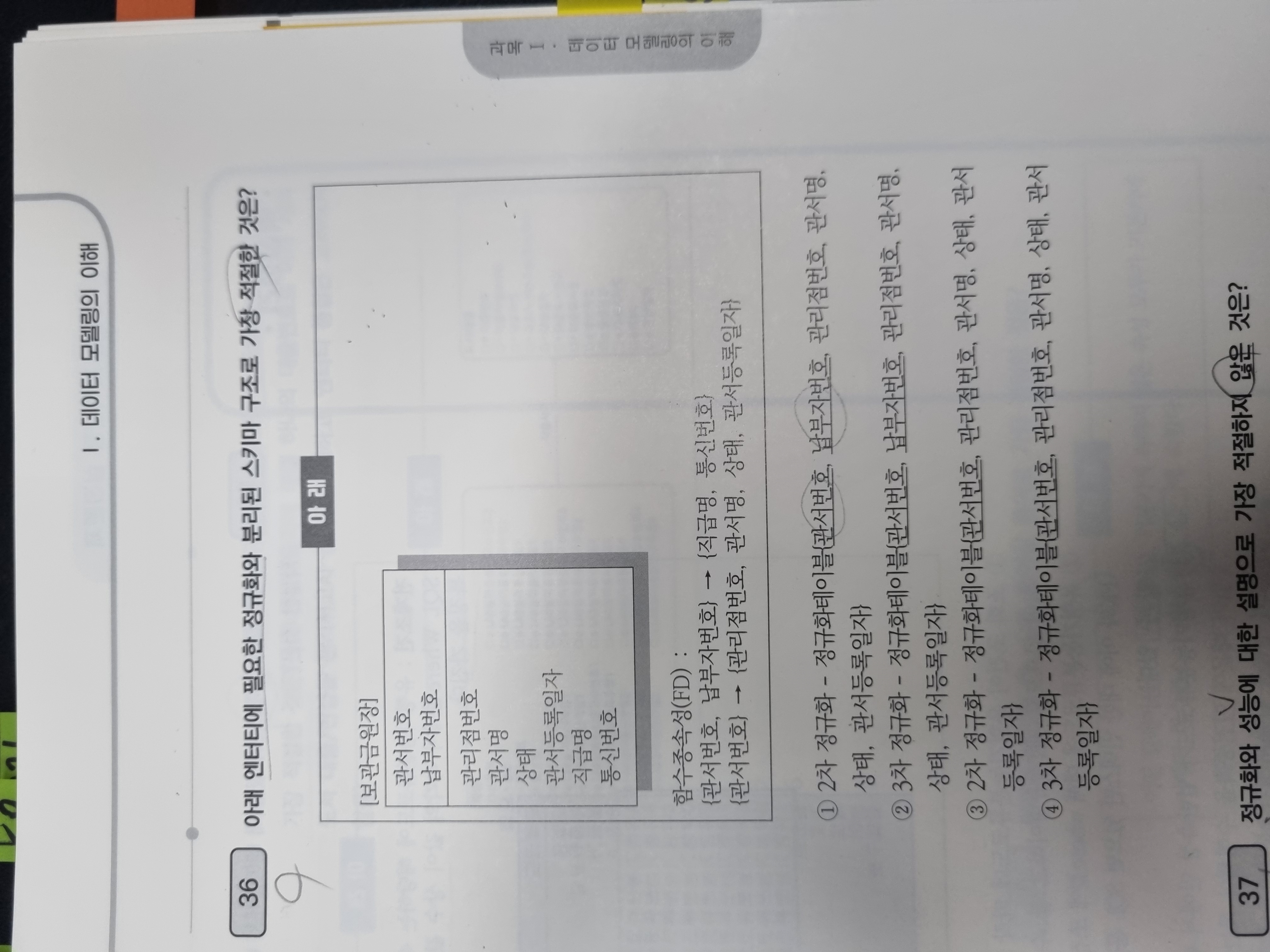 스파르타 즉문즉답