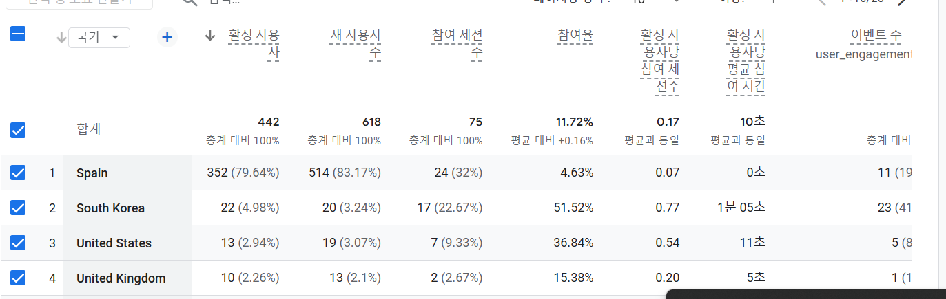 스파르타 즉문즉답