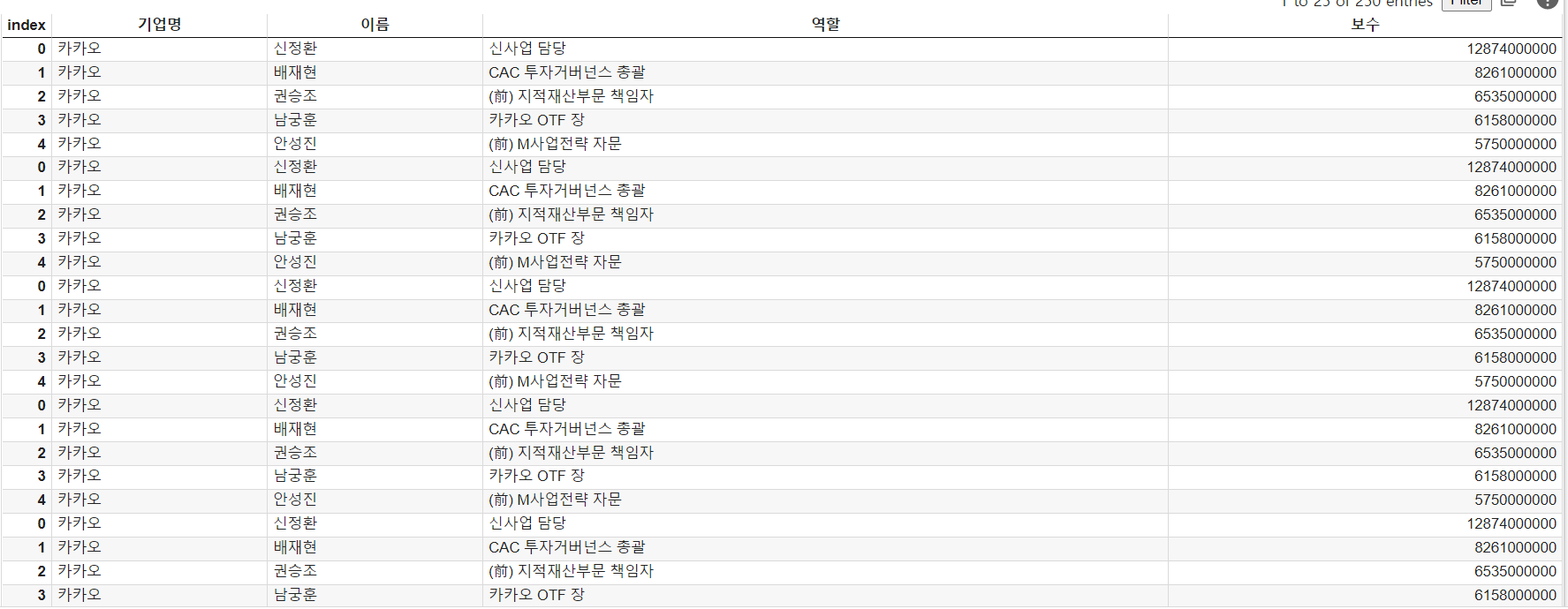 스파르타 즉문즉답