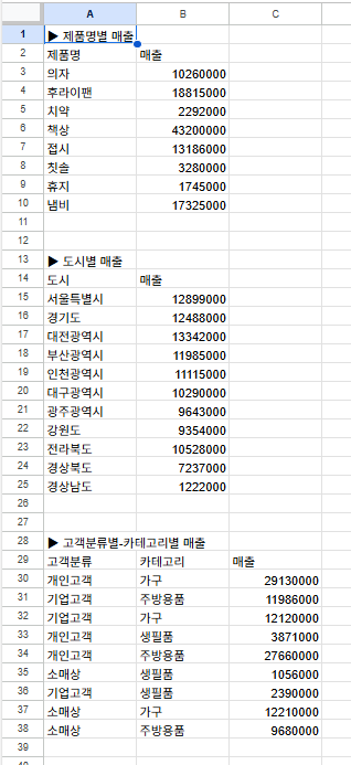 스파르타 즉문즉답
