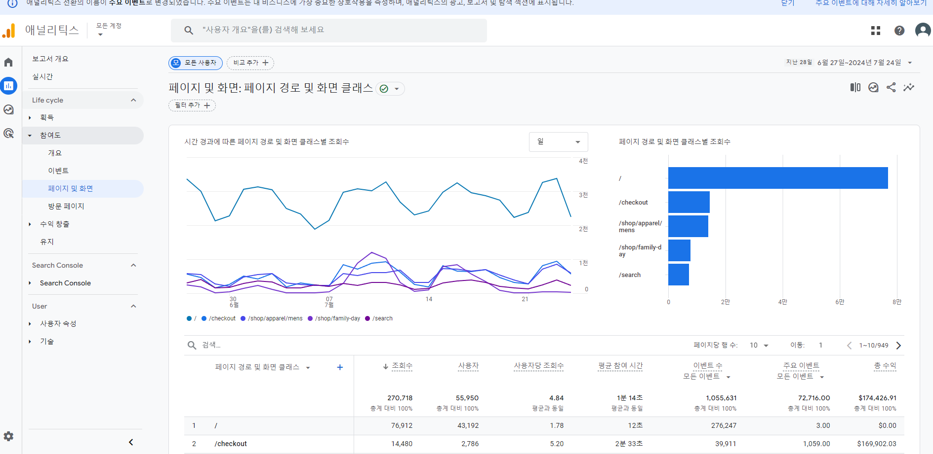 스파르타 즉문즉답
