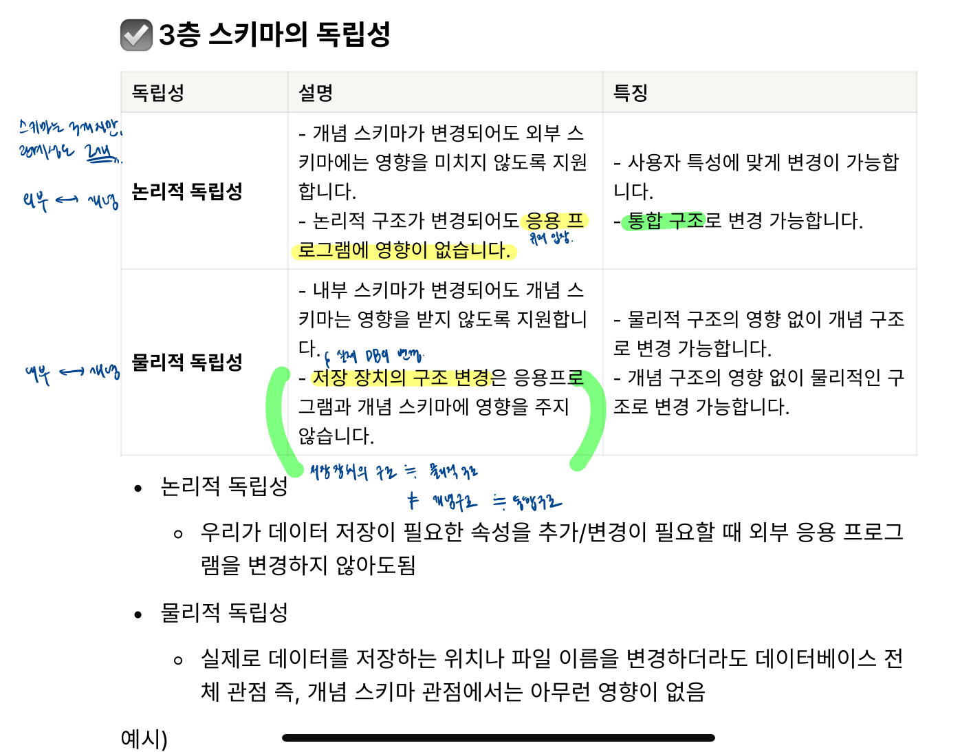 스파르타 즉문즉답