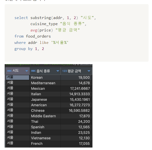 스파르타 즉문즉답